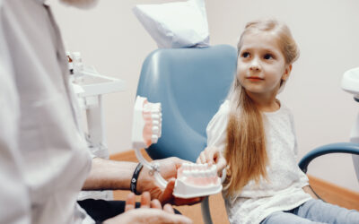 Psychology: Children’s fear of the dentist